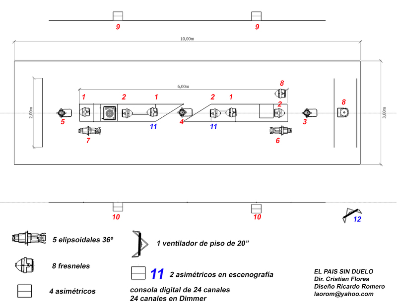 Plano de iluminación de la obra El País Sin Duelo