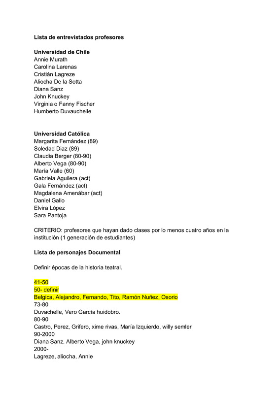 Lista de Entrevistados NIV
