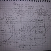 Dibujo Alexis Moreno.jpg