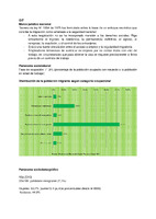 OIT Trabajadores migrantes en Chile