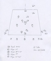 Boceto ficha de iluminación GAM