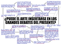 Diagrama "¿Puede el arte insertarse en los grandes debates del presente?"