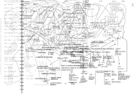 Imagen unión de mapas